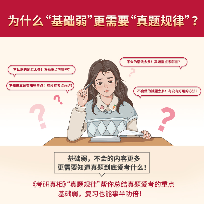 [英语一]真题规律 礼盒装(15样) [正版]2024考研真相考研英语历年真题规律 真题试卷2004~2023英语一英语高清大图