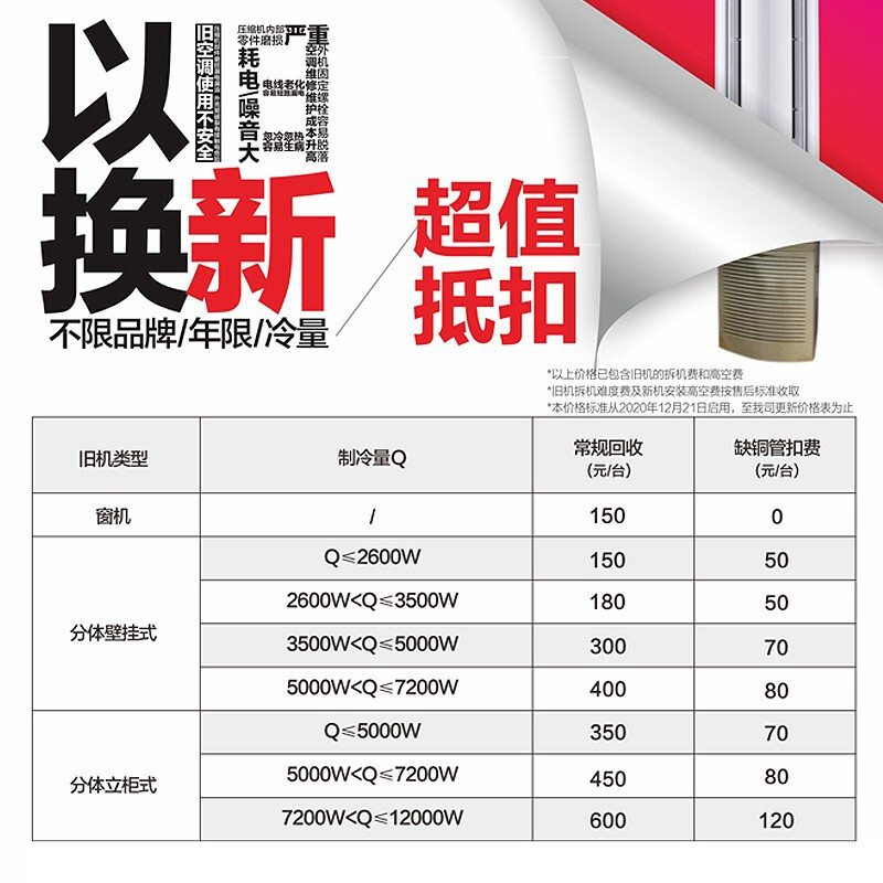 格力空调 冷静风1.5匹新国标一级变频冷暖挂机 外机自洁除尘 KFR-35GW/(35560)FNhAa-B1