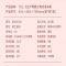 TCL 3公斤母婴迷你波轮洗衣机全自动 护更健康 B30V100A 莫兰迪粉