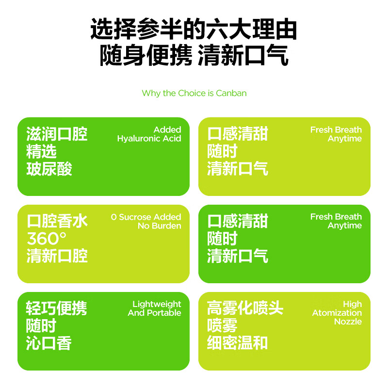 参半 益生菌清新口腔喷雾 口气清新剂口喷清嗓舒喉便携装 鲜萃青提20ml高清大图