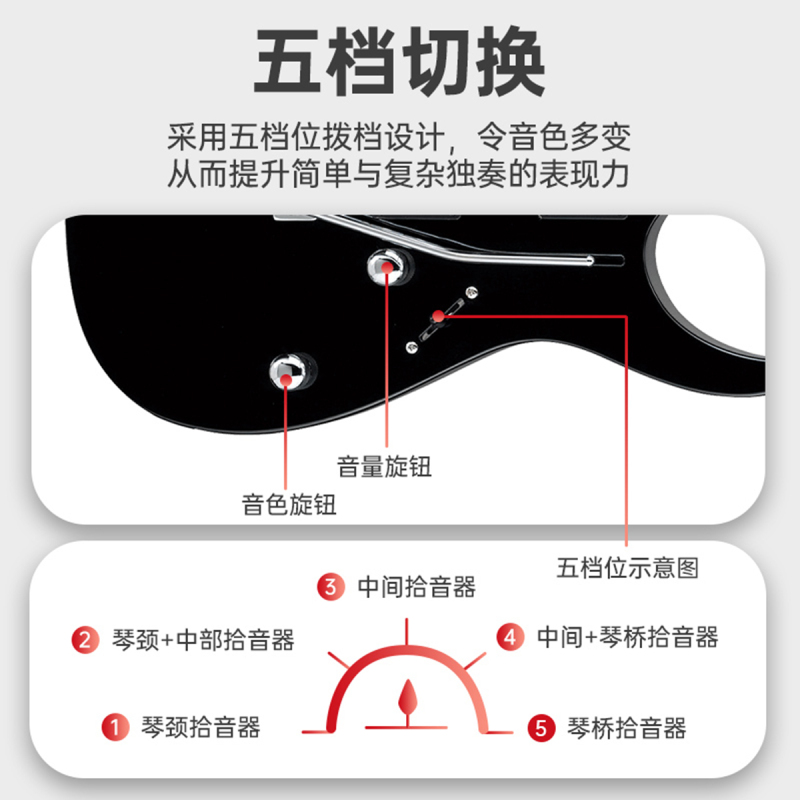 Ibanez依班娜电吉他GRG170DX电吉他初学进阶摇滚电吉他24品舞台自学电吉它