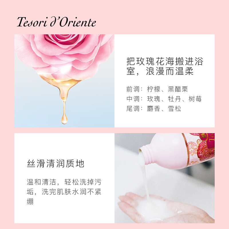 东方宝石沐浴露意大利进口香水沐浴露带按压头保湿嫩肤香氛沐浴乳男女士通用沐浴乳液500ml 玫瑰(新款)