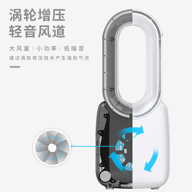 康佳电风扇无叶风扇家用空调扇冷风扇塔扇落地扇无叶静冷风扇大风图片