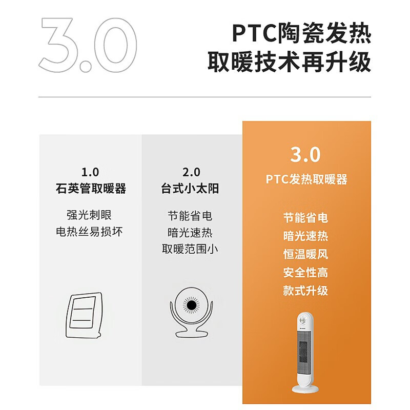 美菱 MPN-LC2001 暖风机(机械款)电暖器高清大图