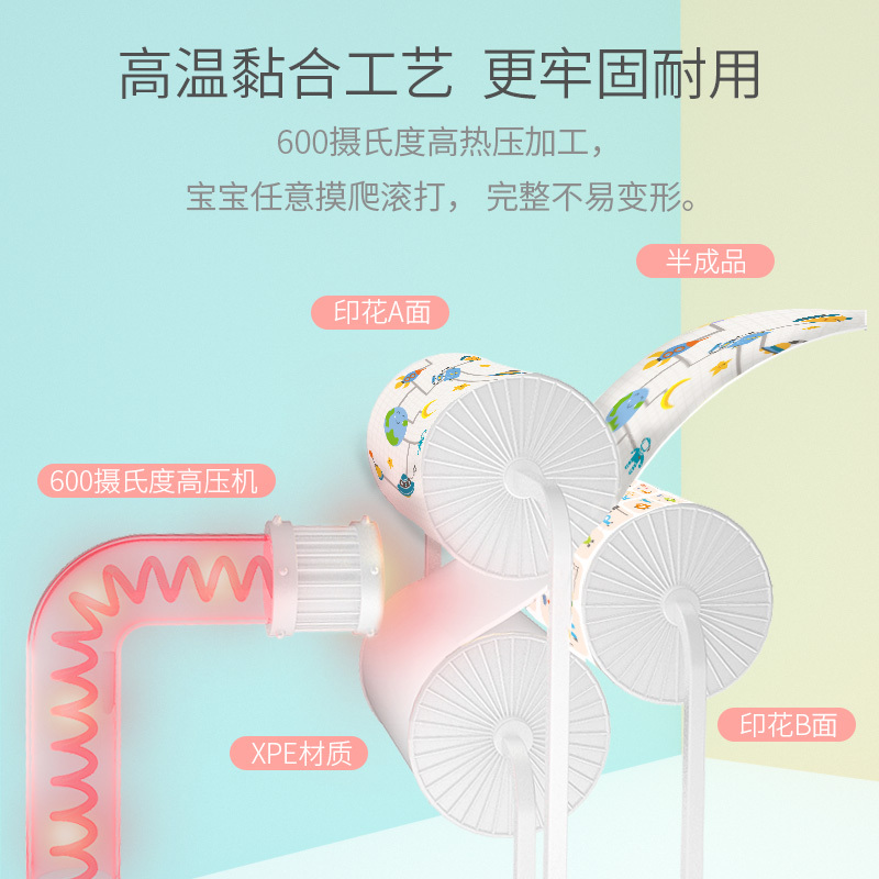 澳乐(AOLE-HW)爬行垫加厚XPE爬爬垫泡沫地垫婴儿爬行垫儿童游戏毯宝宝垫子小宇宙双面爬行垫145*145*1CM