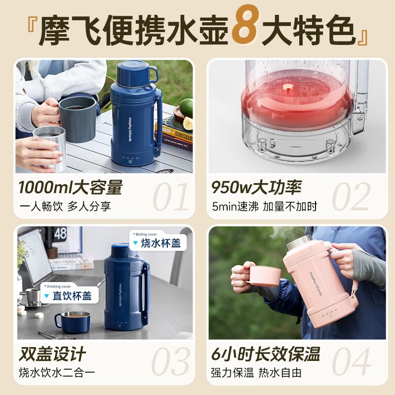 摩飞电器(Morphyrichards)电热水壶旅行热水壶不锈钢保温瓶大容量 MR6061 轻奢蓝 1L高清大图