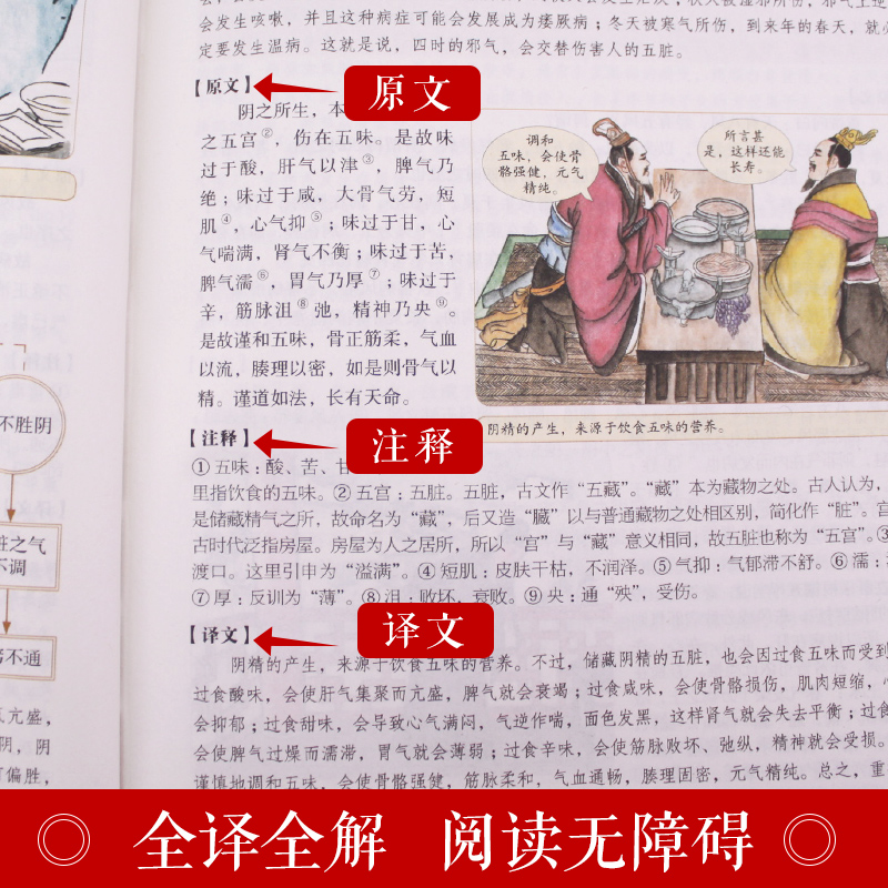 [醉染正版]2册本草纲目正版李时珍 原著彩图版黄帝内经全集白话版儿童版少儿全本图典图解皇帝内经全套素问养生集注中医中药书高清大图