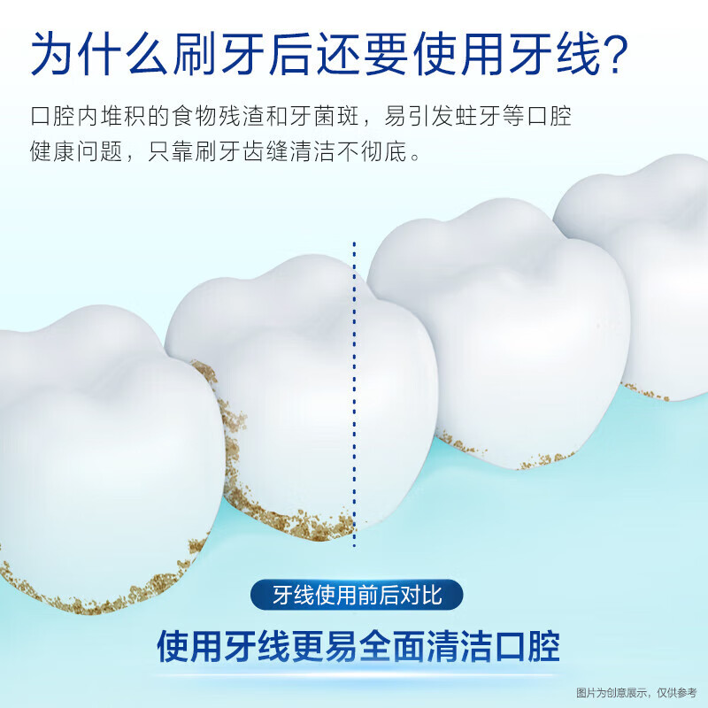 欧乐-BC型牙线棒150支薄荷味舒适扁线清洁齿间缝隙实物残渣清新口气成人 C型牙线棒各150支2件高清大图