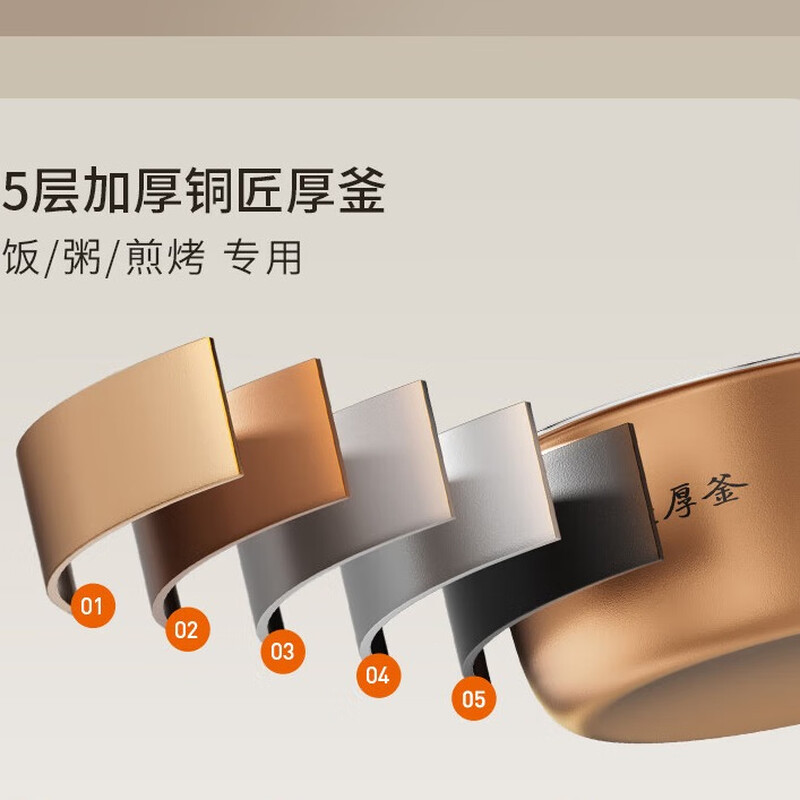 九阳压力锅-Y-50H350高清大图