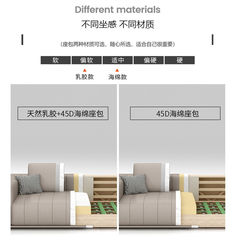兰秀家居 沙发 意式轻奢真皮沙发组合大小户型乳胶免洗沙发现代简约家居意式极简北欧风客厅家具皮艺沙发组合纳帕皮沙发
