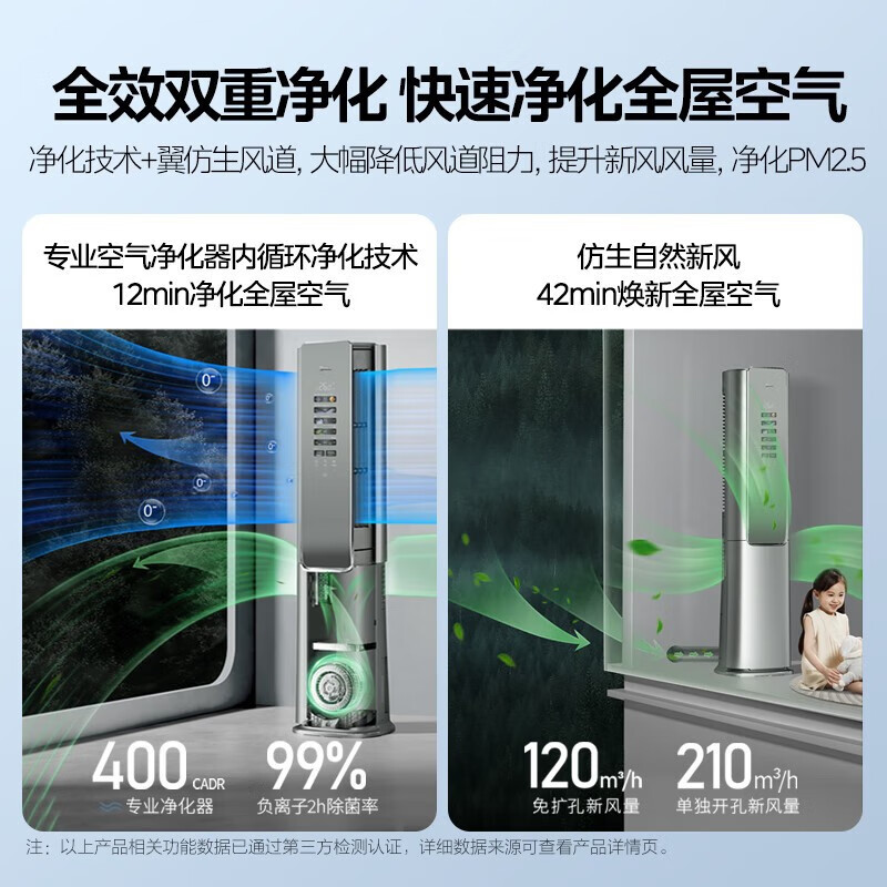 美的空气机空调3匹鲜净感无风感柜机一级能效新风空调智能家电KFR-72LW/T5