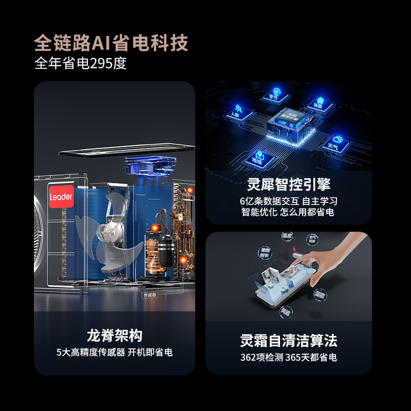 海尔出品统帅空调 超省电 大1.5匹一级能效挂式空调冷暖客厅双排铜管国家补贴KFR-35GW/LTB1-1高清大图