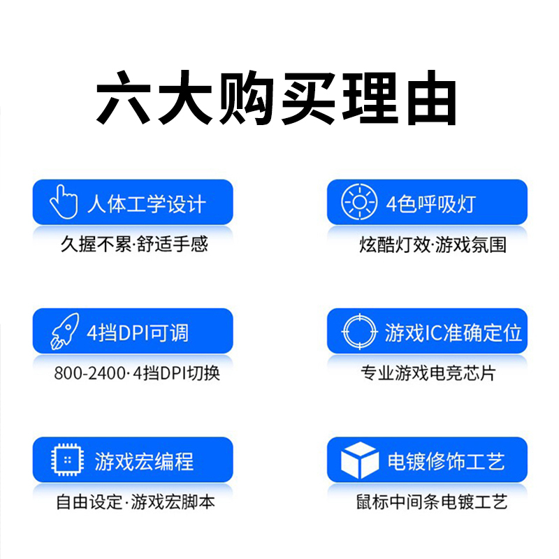 惠普(hp)发光游戏鼠标有线USB接口宏编程家用台式机笔记本电脑通用人体工学吃鸡CF 4色呼吸灯4档DPI可调M270