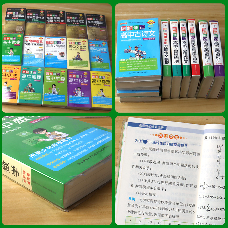 英语词汇(乱序版) 高中通用 [正版]2025图解速记高中全套语文数学英语物理化学生物历史地理思想政治公式定律基础知识手高清大图
