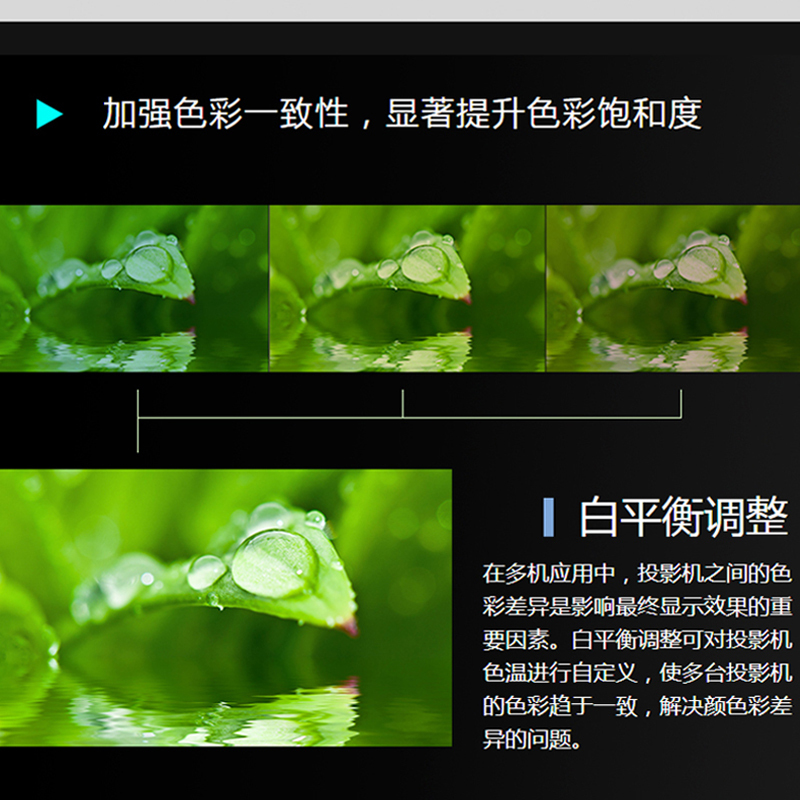 NEC投影机 CF6700X 套餐一:5800亮度,分辨率1024*768 , 标配 P