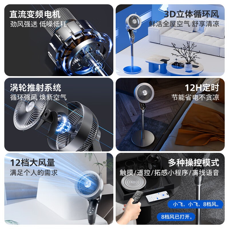 飞利浦 循环扇 ACR3442CFV_高清大图