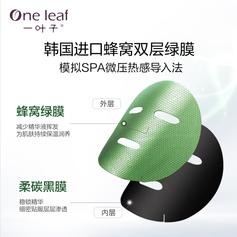 一叶子面膜 绿巨人祛痘控油舒缓修护深度清洁淡化痘印补水保湿去黑头男女护肤品 大麻叶面膜5片