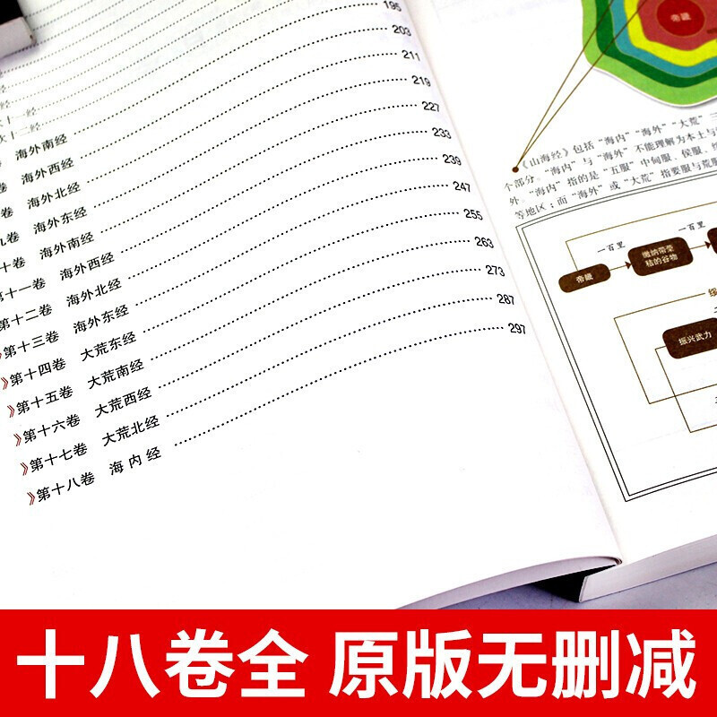 [4册]山海经+中国神话+世界神话+希腊神话 [正版]山海经原著全集无删减彩绘版图解珍藏版全18卷山海经经典原版原文白话