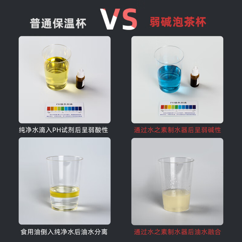 水宜生 水晶耐热防爆耐高温茶杯 家用送礼水杯 双层玻璃杯 G715 330ml高清大图