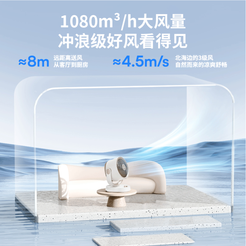 艾美特(AIRMATE) 无级调速桌面循环扇 FA15-X155高清大图