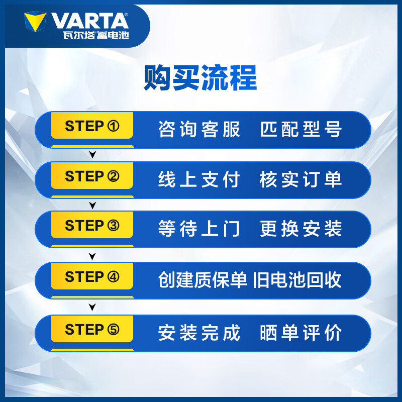 瓦尔塔蓄电池蓝55B24R适配威志威姿森雅熊猫奇瑞A1QQ3汽车电瓶 以旧换新