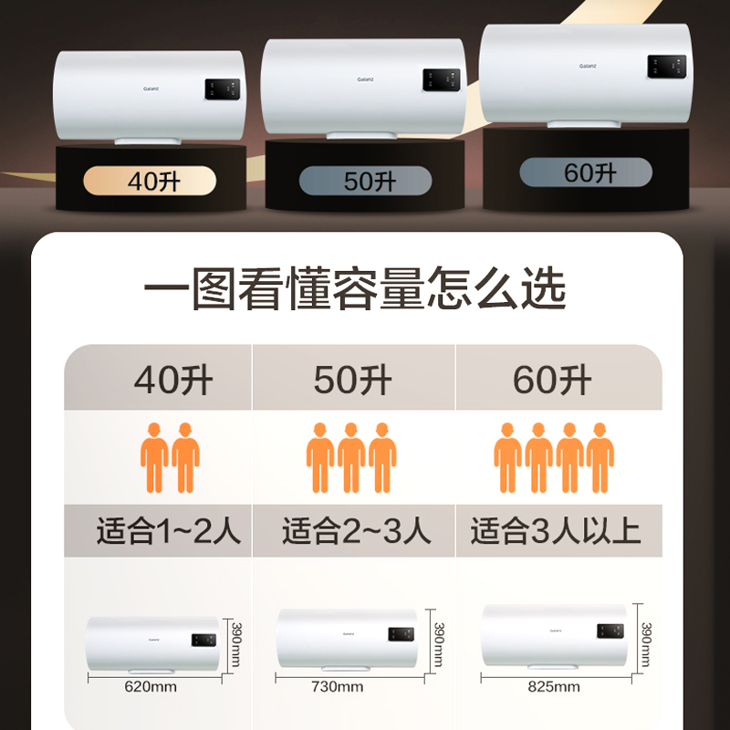 格兰仕电热水器 40升触控式储水式热水器搪瓷内胆防干烧防漏电防超温家用淋浴热水器GD40-22TJ2高清大图