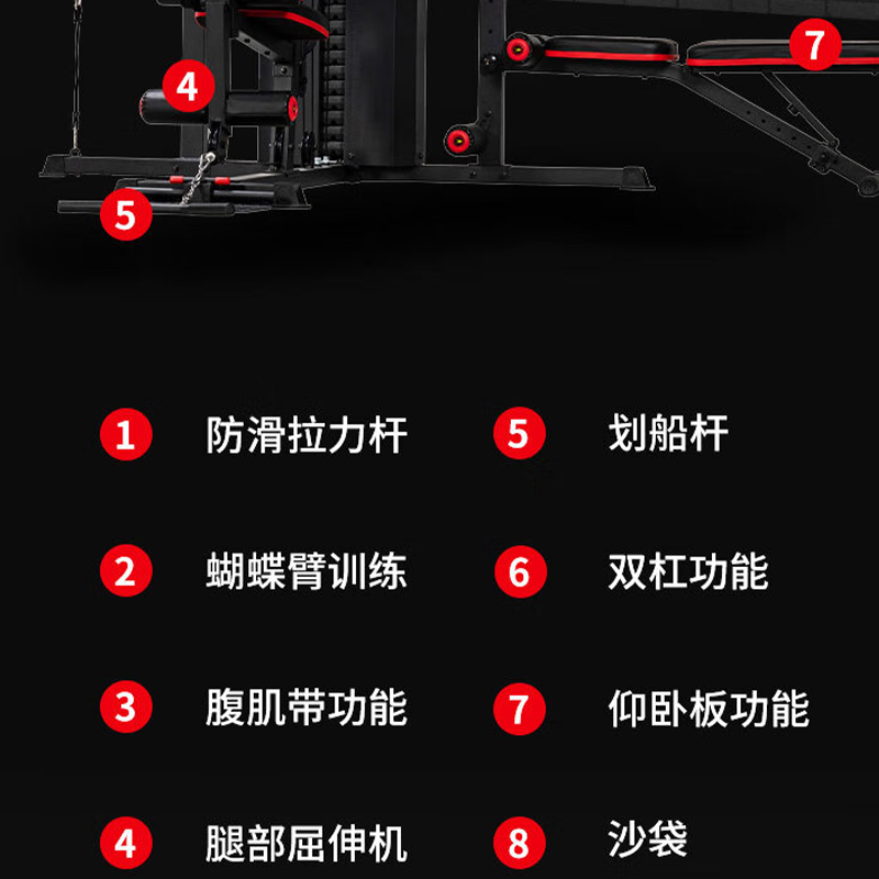 必动(BESSGYM) BG-HG30 2050*2700*2180mm 综合训练器械 单位:台高清大图