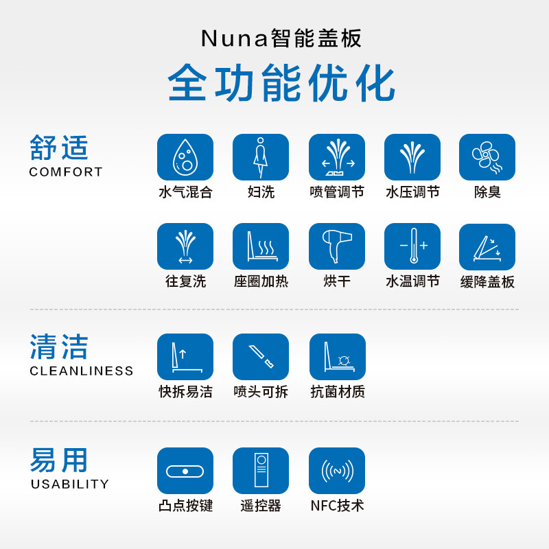 吉博力进口壁挂式新艾珂马桶Nuna诺娜即热式智能盖水箱套餐