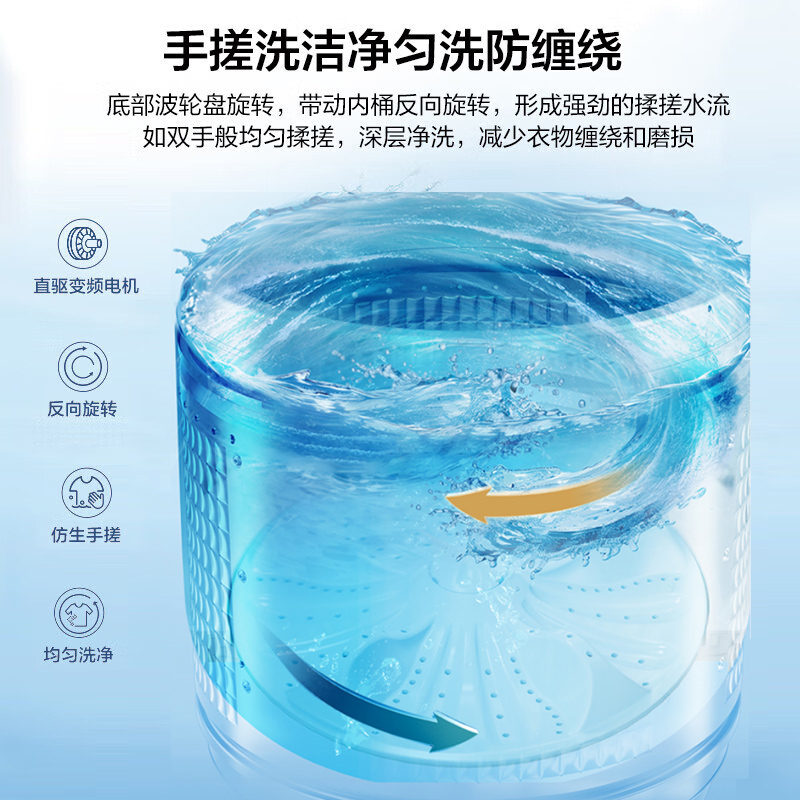 海尔(Haier) 13公斤 变频 全自动 波轮洗衣机 精华洗 除菌螨 玻璃盖 仿手搓 XQB130-BSE37B高清大图