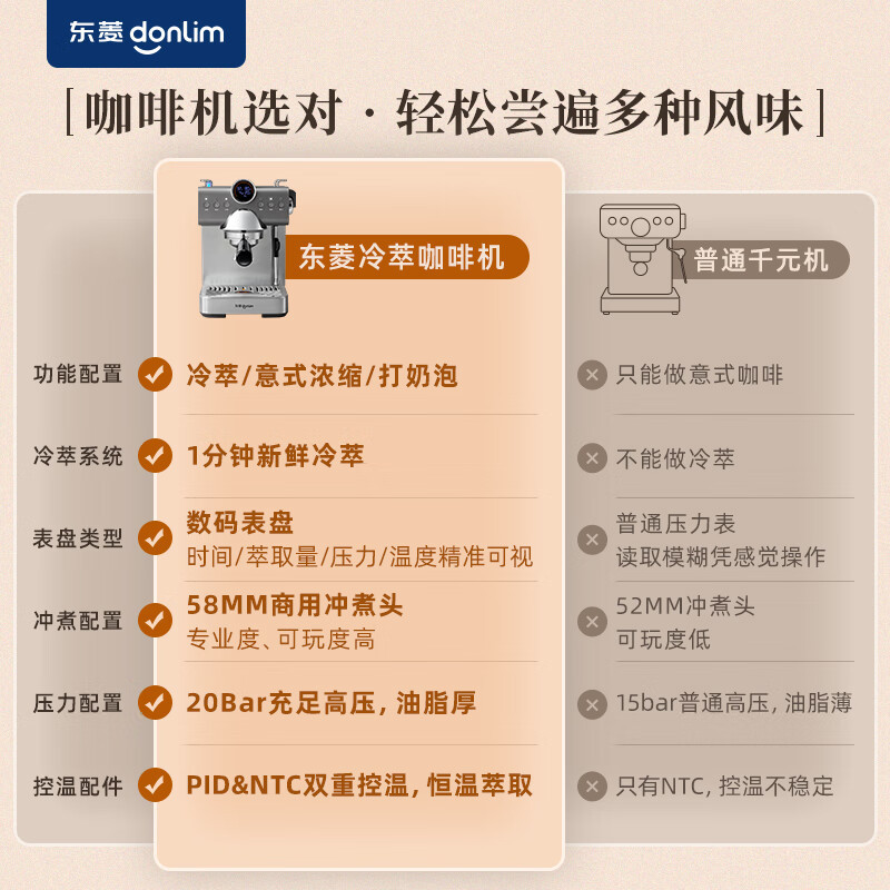 东菱(DonLim)意式半自动冷萃咖啡机 家用咖啡机浓缩萃取 蒸汽打奶泡机DL-7400 冷萃咖啡机高清大图