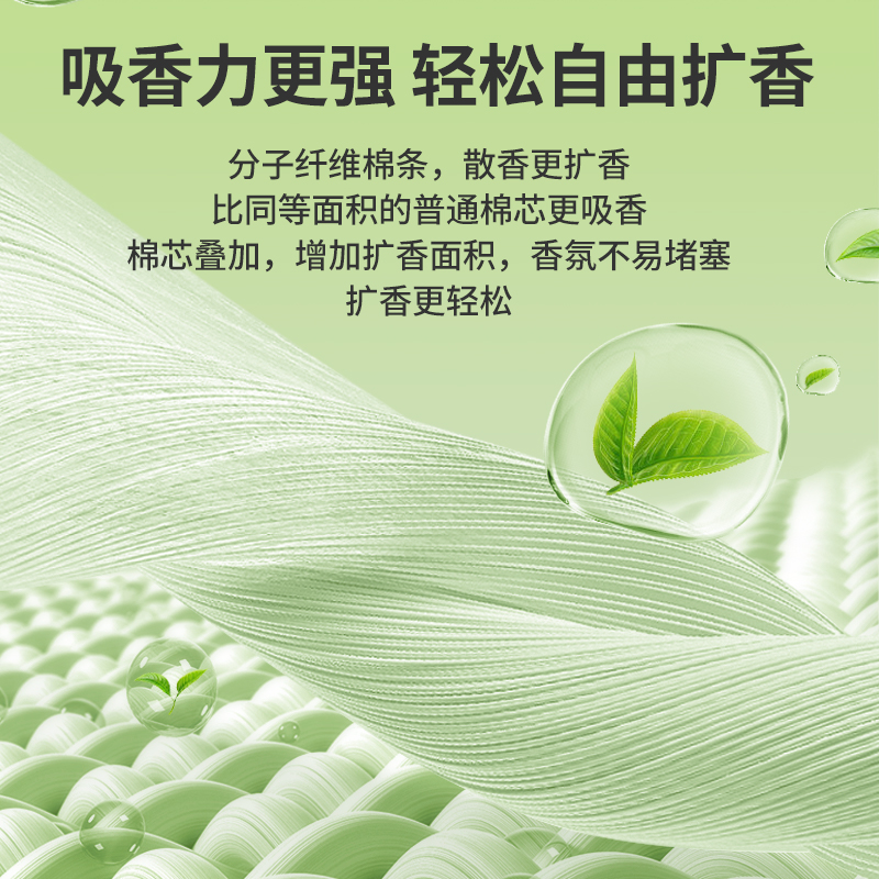 绿之源森系 居家清新香氛400ml高清大图