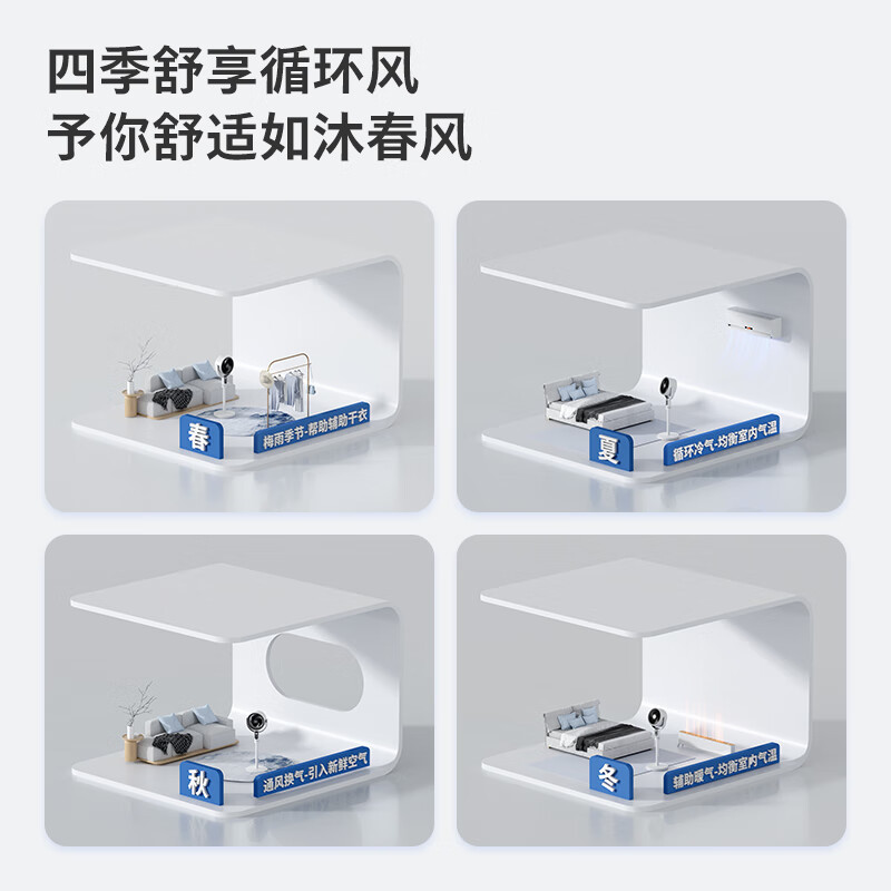 飞利浦(PHILIPS)空气循环扇电风扇落地扇家用遥控电扇3D摇头轻音节能离线语音台地两用换气扇ACR2242CFV高清大图