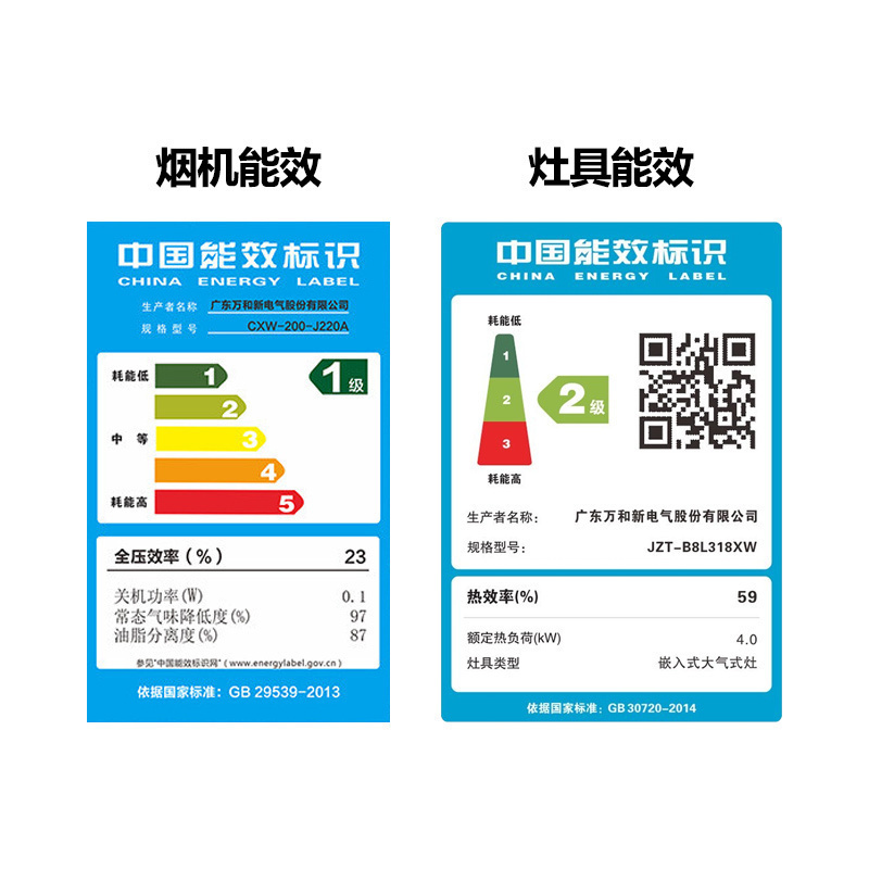 万和(Vanward)侧吸式抽油烟机燃气灶具烟灶套餐套装吸油烟机两件套 J220A+B8-L318XW 天然气高清大图