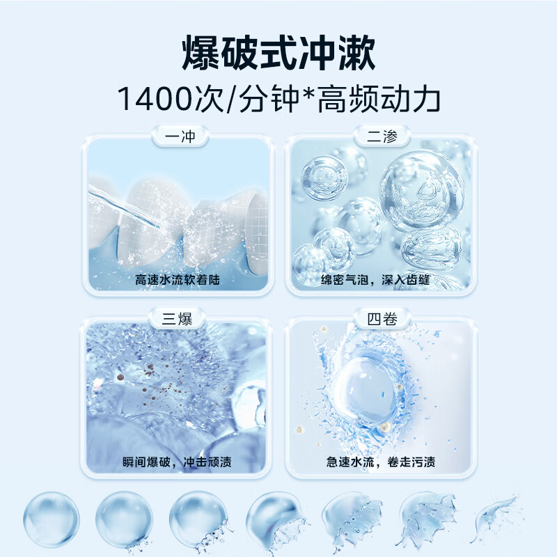 美的Midea冲牙器CL2_海盐蓝高清大图