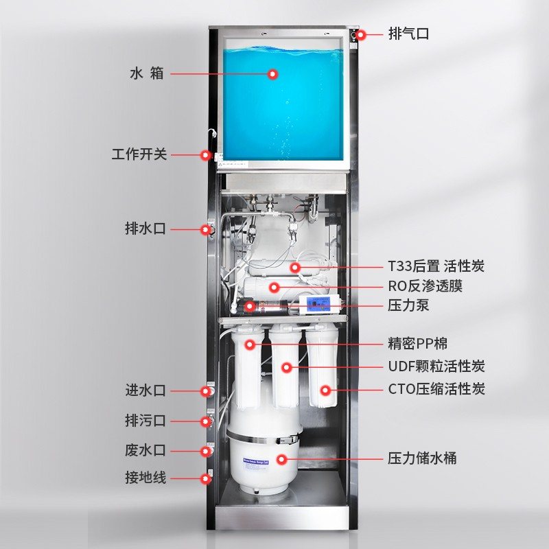 志高净水机 型号CG-RO-400G-SY400T-450