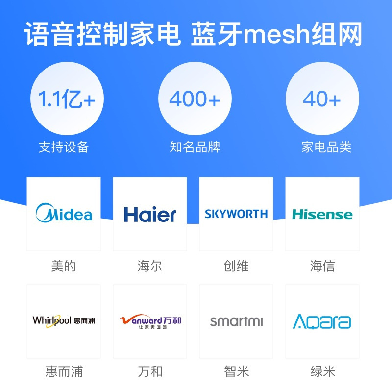 小度红外音箱2红外版 红外语音遥控 智能家电控制 wifi/蓝牙音箱 语音交互、智能家居控制、海量有声内容