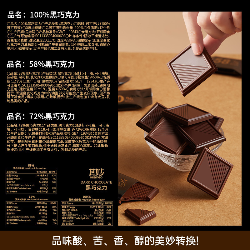 纯黑巧克力每日黑巧纯可可脂俄罗斯风味礼盒情人节送 女友零食高清大图