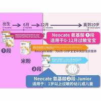 原装进口纽康特氨基酸奶粉益生菌益生元Neocate SYNEO防过敏腹泻400g