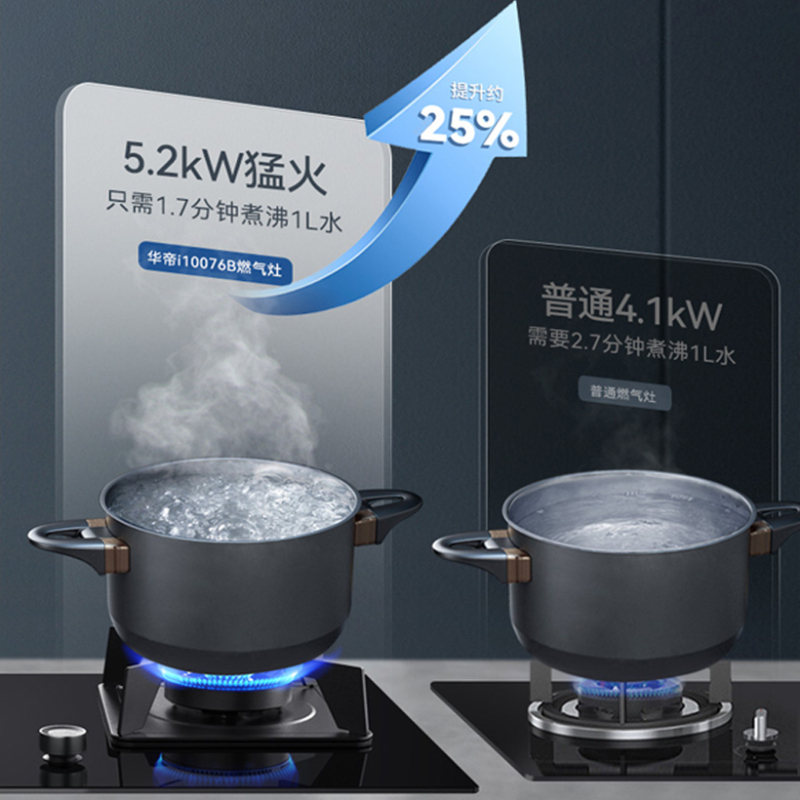 华帝(vatti)5.2KW火力燃气灶天然气双眼灶具厨房家用台嵌式可调节离子熄火保护JZT-i10075B高清大图