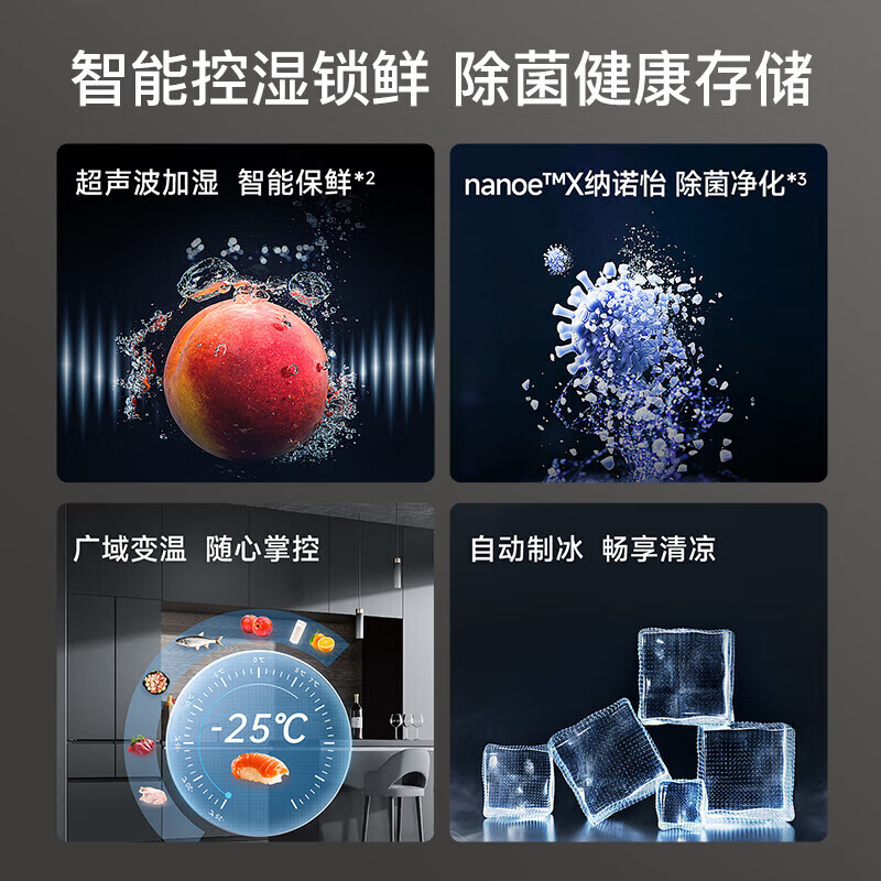 松下 NR-ZE432AX-K[460L]黑色 460升58CM超薄全嵌零嵌 一级能效风冷无霜多门冰箱自动制冰高清大图