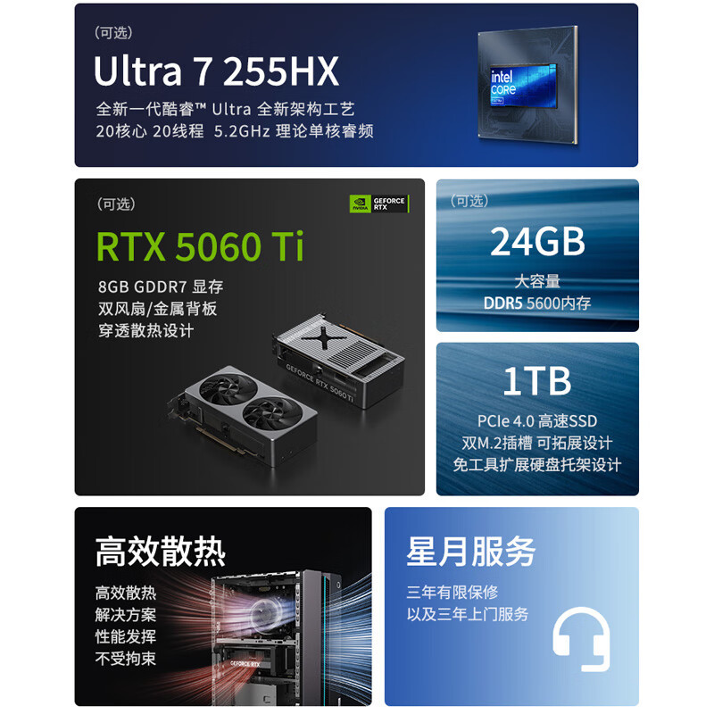 联想(Lenovo)GeekPro设计师游戏台式电脑主机(酷睿U7-255HX RTX5060Ti 8GB显卡 24G DDR5 1TB SSD Win11)高清大图