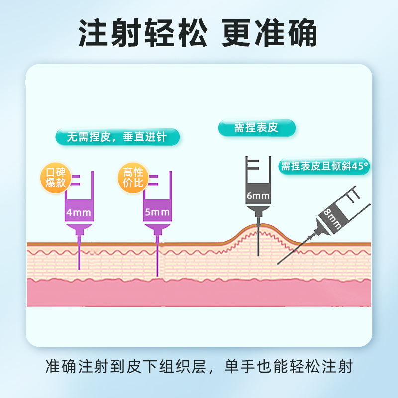 可孚胰岛素注射笔针头一次性-[买1送1]32G/4mm 共2盒14支