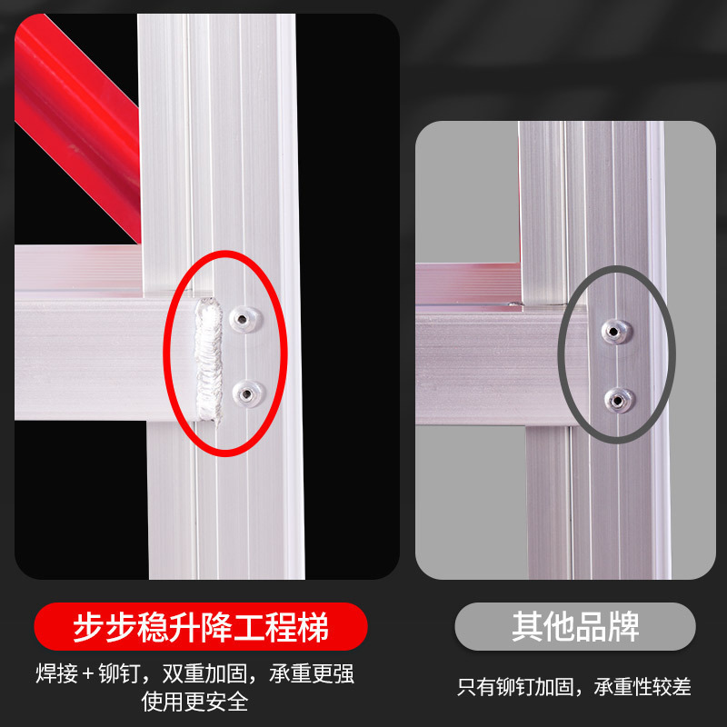 步步稳铝合金梯子家用折叠伸缩楼梯工程梯直梯升降梯爬梯铝梯