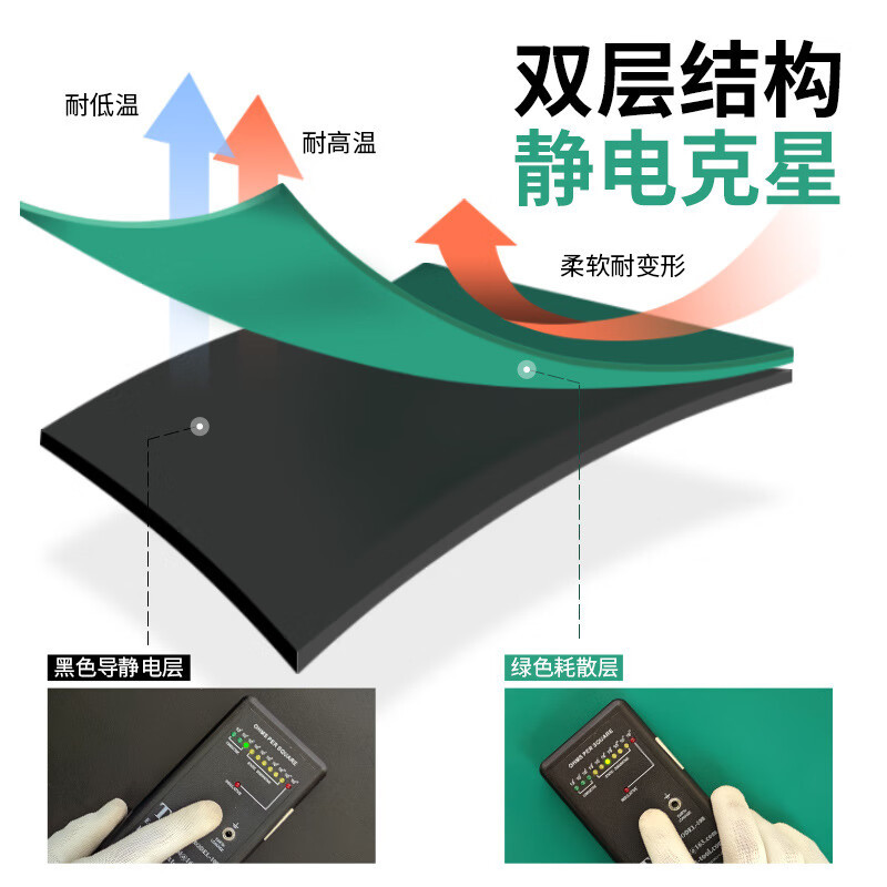 海斯迪克 防静电胶垫 长2m宽1m*厚2mm实验室橡胶垫防静电台垫耐高温工作台接地桌垫高清大图