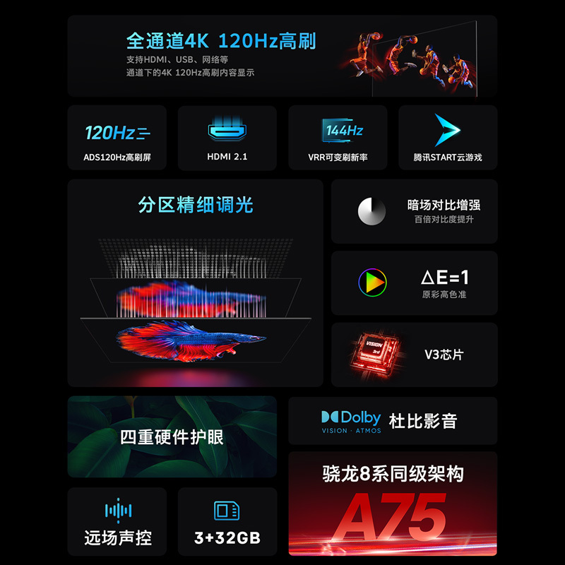 创维电视75A33 75英寸 全功能AI芯片 3+32G 远场语音 全通道120Hz 高刷高色准护眼全面屏