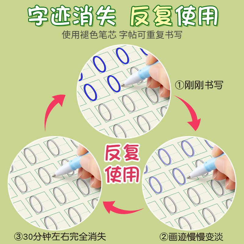 [全套5册]笔画偏旁+数字+汉字+拼音+简笔画画 [正版]幼儿园笔画偏旁数字练字帖学前班儿童启蒙临摹描红本幼儿拼音汉字画高清大图