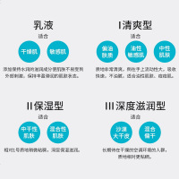珂润(Curel)水乳套装补水保湿护 肤礼盒修护保湿补水水乳二件套 1号水乳护肤套装(清爽型)
