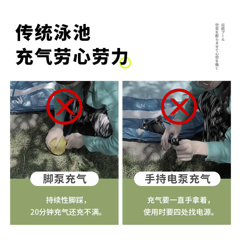 儿童充气游泳池家用成人婴儿戏水池大型家庭小孩水池户外大人泳池
