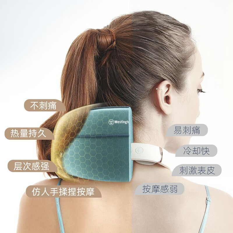 西屋(WESTINGHOUSE)西屋颈部按摩仪WCM-UX8智能肩颈按摩器3D深层揉捏舒缓颈椎疲劳便携设计高清大图