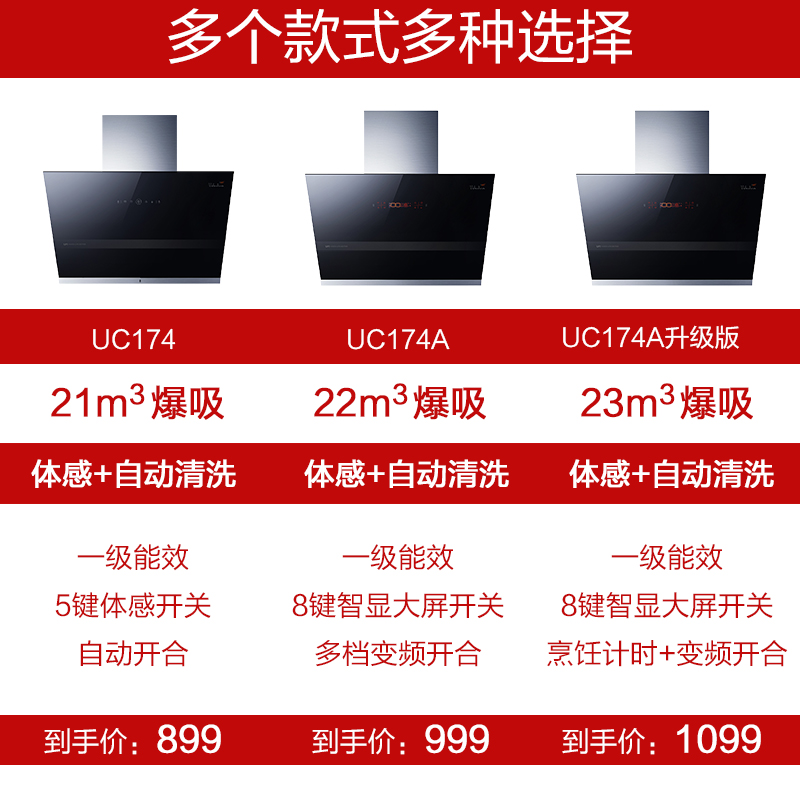 优盟(UM)CXW-380-UC174A侧吸式抽油烟机家用23立方大吸力钢化玻璃自动开合单机抽吸油烟机(升级款)高清大图
